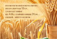 尺素金聲丨一年損耗浪費食物4.6億噸，反食品浪費從小事做起